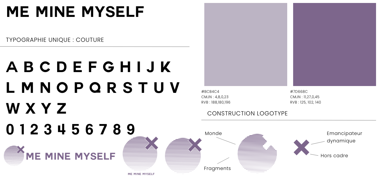 Charte graphique Me Mine Myself