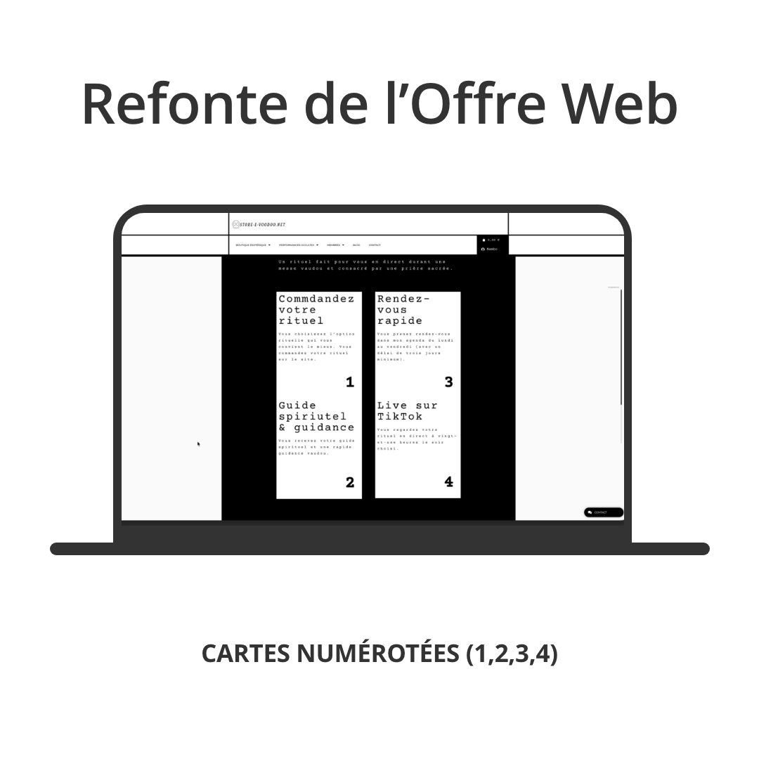 Visuel Refonte de l'offre Produit e-voodoo.net par Maggie Design